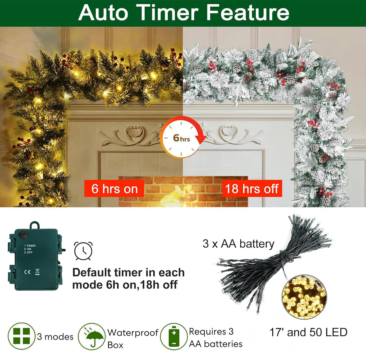 9 Ft Pre-Lit Snowy Christmas Garland with Lights & Timer